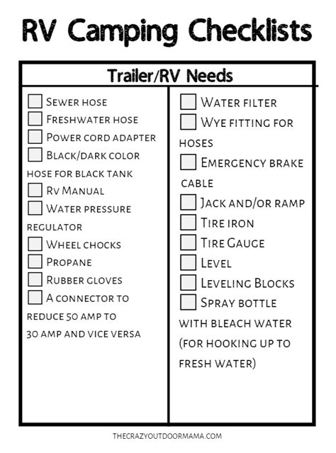 Free Printable Rv Setup Checklist